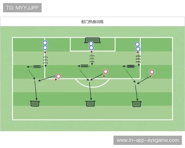 前锋专门训练“第一触+转身射门”的连贯动作，效率显著