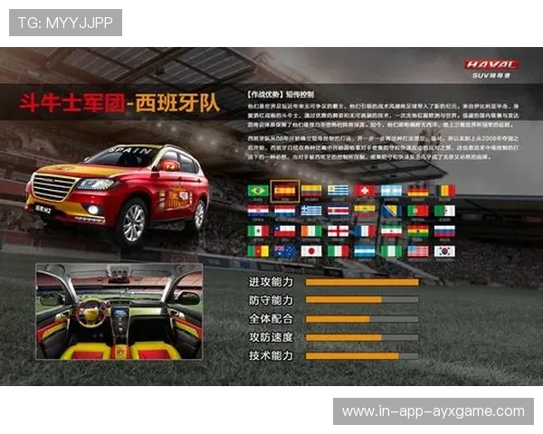 世界杯城市品牌传播效应评估方法