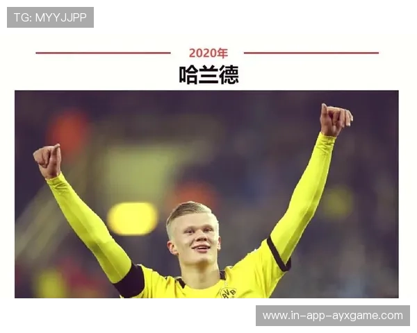 罗马评估哈兰德式冲击：足球界的未来之星